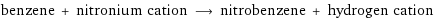 benzene + nitronium cation ⟶ nitrobenzene + hydrogen cation