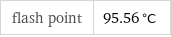 flash point | 95.56 °C