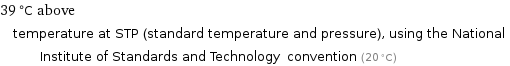 39 °C above temperature at STP (standard temperature and pressure), using the National Institute of Standards and Technology convention (20 °C)