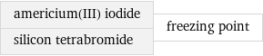 americium(III) iodide silicon tetrabromide | freezing point