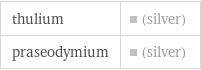 thulium | (silver) praseodymium | (silver)