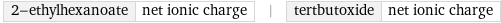 2-ethylhexanoate | net ionic charge | tertbutoxide | net ionic charge