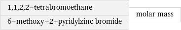 1, 1, 2, 2-tetrabromoethane 6-methoxy-2-pyridylzinc bromide | molar mass