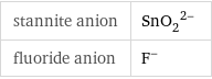 stannite anion | (SnO_2)^(2-) fluoride anion | F^-