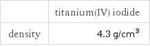  | titanium(IV) iodide density | 4.3 g/cm^3