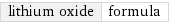 lithium oxide | formula