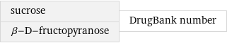 sucrose β-D-fructopyranose | DrugBank number