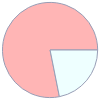 Mass composition for 1 cm^3