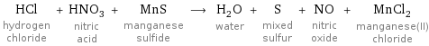 HCl hydrogen chloride + HNO_3 nitric acid + MnS manganese sulfide ⟶ H_2O water + S mixed sulfur + NO nitric oxide + MnCl_2 manganese(II) chloride