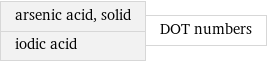 arsenic acid, solid iodic acid | DOT numbers