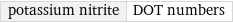 potassium nitrite | DOT numbers