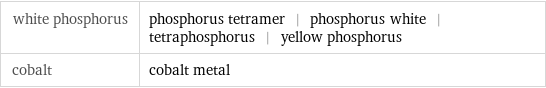 white phosphorus | phosphorus tetramer | phosphorus white | tetraphosphorus | yellow phosphorus cobalt | cobalt metal