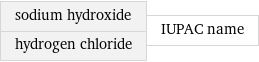 sodium hydroxide hydrogen chloride | IUPAC name