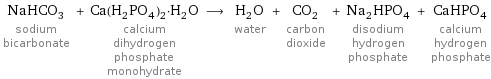 NaHCO_3 sodium bicarbonate + Ca(H_2PO_4)_2·H_2O calcium dihydrogen phosphate monohydrate ⟶ H_2O water + CO_2 carbon dioxide + Na_2HPO_4 disodium hydrogen phosphate + CaHPO_4 calcium hydrogen phosphate