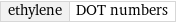 ethylene | DOT numbers