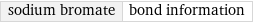 sodium bromate | bond information