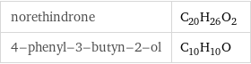 norethindrone | C_20H_26O_2 4-phenyl-3-butyn-2-ol | C_10H_10O