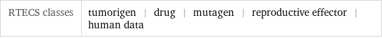 RTECS classes | tumorigen | drug | mutagen | reproductive effector | human data