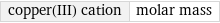 copper(III) cation | molar mass