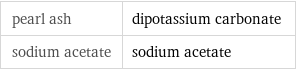 pearl ash | dipotassium carbonate sodium acetate | sodium acetate