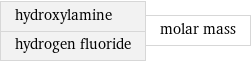 hydroxylamine hydrogen fluoride | molar mass