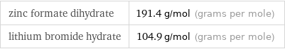 zinc formate dihydrate | 191.4 g/mol (grams per mole) lithium bromide hydrate | 104.9 g/mol (grams per mole)