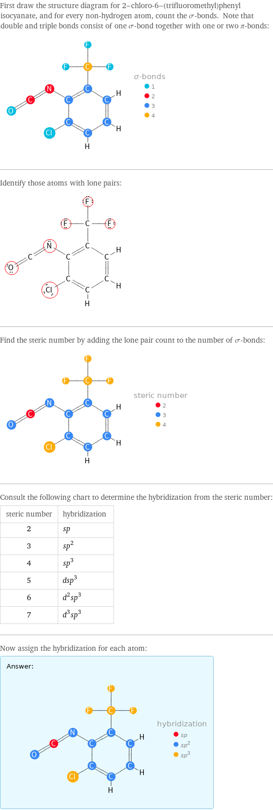 First draw the structure diagram for 2-chloro-6-(trifluoromethyl)phenyl isocyanate, and for every non-hydrogen atom, count the σ-bonds. Note that double and triple bonds consist of one σ-bond together with one or two π-bonds:  Identify those atoms with lone pairs:  Find the steric number by adding the lone pair count to the number of σ-bonds:  Consult the following chart to determine the hybridization from the steric number: steric number | hybridization 2 | sp 3 | sp^2 4 | sp^3 5 | dsp^3 6 | d^2sp^3 7 | d^3sp^3 Now assign the hybridization for each atom: Answer: |   | 