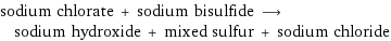 sodium chlorate + sodium bisulfide ⟶ sodium hydroxide + mixed sulfur + sodium chloride