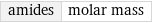 amides | molar mass