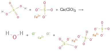  + + Ca(ClO)2 ⟶ + + 