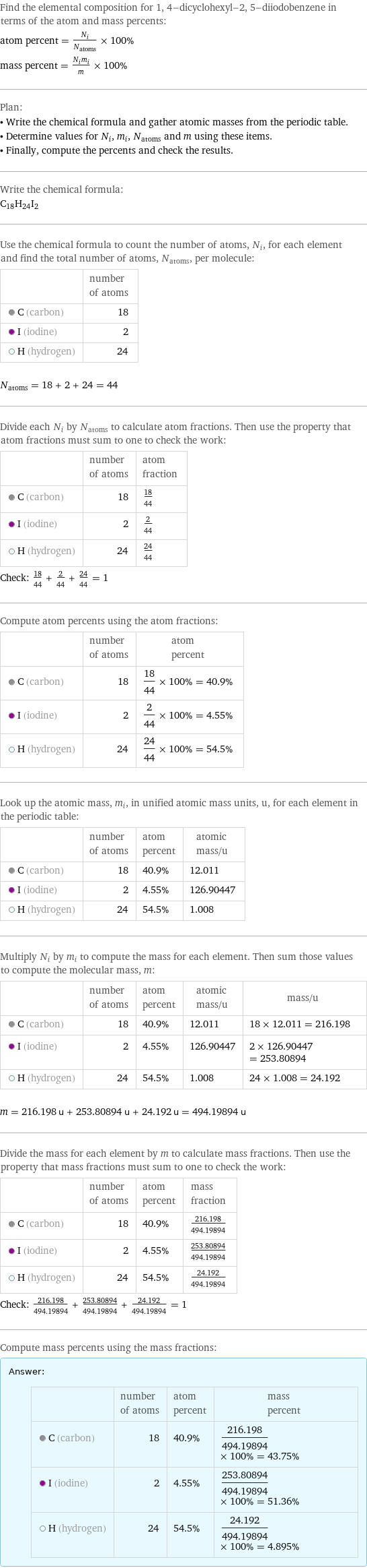 Find the elemental composition for 1, 4-dicyclohexyl-2, 5-diiodobenzene in terms of the atom and mass percents: atom percent = N_i/N_atoms × 100% mass percent = (N_im_i)/m × 100% Plan: • Write the chemical formula and gather atomic masses from the periodic table. • Determine values for N_i, m_i, N_atoms and m using these items. • Finally, compute the percents and check the results. Write the chemical formula: C_18H_24I_2 Use the chemical formula to count the number of atoms, N_i, for each element and find the total number of atoms, N_atoms, per molecule:  | number of atoms  C (carbon) | 18  I (iodine) | 2  H (hydrogen) | 24  N_atoms = 18 + 2 + 24 = 44 Divide each N_i by N_atoms to calculate atom fractions. Then use the property that atom fractions must sum to one to check the work:  | number of atoms | atom fraction  C (carbon) | 18 | 18/44  I (iodine) | 2 | 2/44  H (hydrogen) | 24 | 24/44 Check: 18/44 + 2/44 + 24/44 = 1 Compute atom percents using the atom fractions:  | number of atoms | atom percent  C (carbon) | 18 | 18/44 × 100% = 40.9%  I (iodine) | 2 | 2/44 × 100% = 4.55%  H (hydrogen) | 24 | 24/44 × 100% = 54.5% Look up the atomic mass, m_i, in unified atomic mass units, u, for each element in the periodic table:  | number of atoms | atom percent | atomic mass/u  C (carbon) | 18 | 40.9% | 12.011  I (iodine) | 2 | 4.55% | 126.90447  H (hydrogen) | 24 | 54.5% | 1.008 Multiply N_i by m_i to compute the mass for each element. Then sum those values to compute the molecular mass, m:  | number of atoms | atom percent | atomic mass/u | mass/u  C (carbon) | 18 | 40.9% | 12.011 | 18 × 12.011 = 216.198  I (iodine) | 2 | 4.55% | 126.90447 | 2 × 126.90447 = 253.80894  H (hydrogen) | 24 | 54.5% | 1.008 | 24 × 1.008 = 24.192  m = 216.198 u + 253.80894 u + 24.192 u = 494.19894 u Divide the mass for each element by m to calculate mass fractions. Then use the property that mass fractions must sum to one to check the work:  | number of atoms | atom percent | mass fraction  C (carbon) | 18 | 40.9% | 216.198/494.19894  I (iodine) | 2 | 4.55% | 253.80894/494.19894  H (hydrogen) | 24 | 54.5% | 24.192/494.19894 Check: 216.198/494.19894 + 253.80894/494.19894 + 24.192/494.19894 = 1 Compute mass percents using the mass fractions: Answer: |   | | number of atoms | atom percent | mass percent  C (carbon) | 18 | 40.9% | 216.198/494.19894 × 100% = 43.75%  I (iodine) | 2 | 4.55% | 253.80894/494.19894 × 100% = 51.36%  H (hydrogen) | 24 | 54.5% | 24.192/494.19894 × 100% = 4.895%