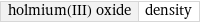 holmium(III) oxide | density