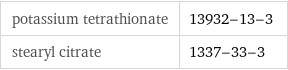 potassium tetrathionate | 13932-13-3 stearyl citrate | 1337-33-3