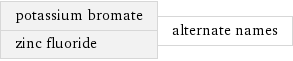 potassium bromate zinc fluoride | alternate names