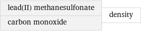 lead(II) methanesulfonate carbon monoxide | density