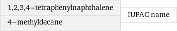 1, 2, 3, 4-tetraphenylnaphthalene 4-methyldecane | IUPAC name