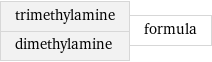 trimethylamine dimethylamine | formula