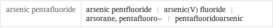 arsenic pentafluoride | arsenic pentfluoride | arsenic(V) fluoride | arsorane, pentafluoro- | pentafluoridoarsenic