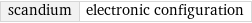 scandium | electronic configuration