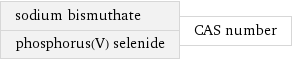 sodium bismuthate phosphorus(V) selenide | CAS number