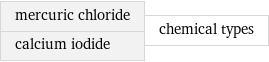 mercuric chloride calcium iodide | chemical types