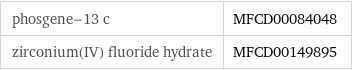 phosgene-13 c | MFCD00084048 zirconium(IV) fluoride hydrate | MFCD00149895