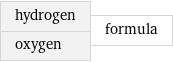 hydrogen oxygen | formula