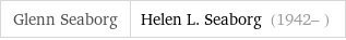 Glenn Seaborg | Helen L. Seaborg (1942- )