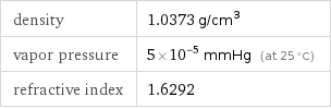 density | 1.0373 g/cm^3 vapor pressure | 5×10^-5 mmHg (at 25 °C) refractive index | 1.6292