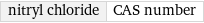 nitryl chloride | CAS number