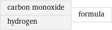 carbon monoxide hydrogen | formula