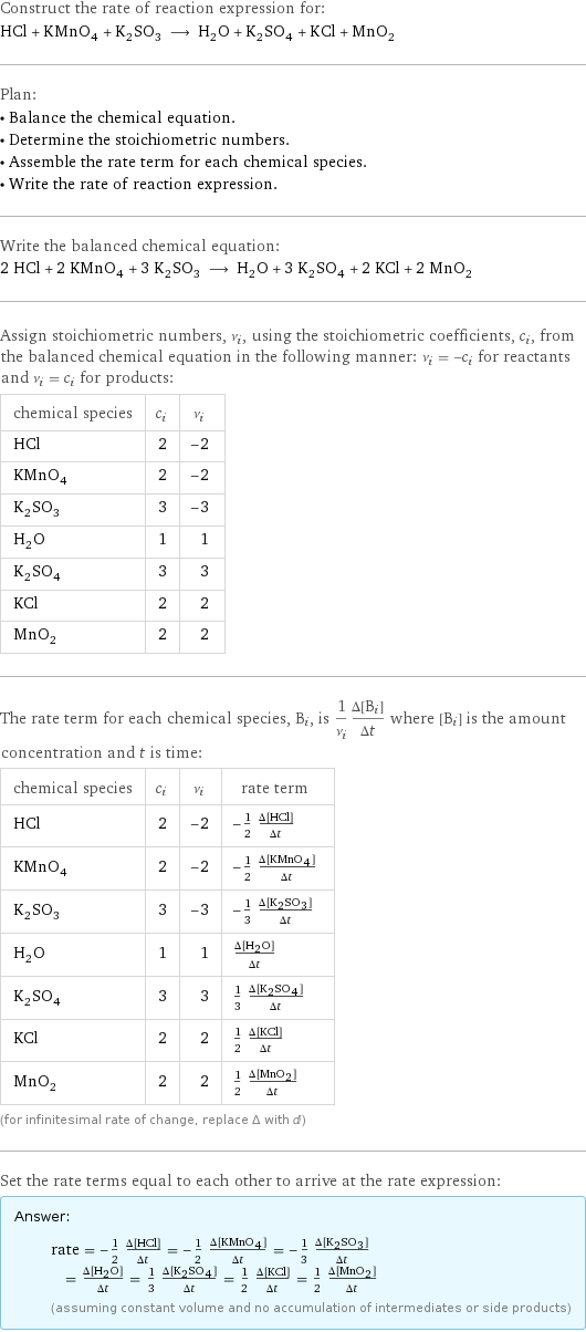 Construct the rate of reaction expression for: HCl + KMnO_4 + K_2SO_3 ⟶ H_2O + K_2SO_4 + KCl + MnO_2 Plan: • Balance the chemical equation. • Determine the stoichiometric numbers. • Assemble the rate term for each chemical species. • Write the rate of reaction expression. Write the balanced chemical equation: 2 HCl + 2 KMnO_4 + 3 K_2SO_3 ⟶ H_2O + 3 K_2SO_4 + 2 KCl + 2 MnO_2 Assign stoichiometric numbers, ν_i, using the stoichiometric coefficients, c_i, from the balanced chemical equation in the following manner: ν_i = -c_i for reactants and ν_i = c_i for products: chemical species | c_i | ν_i HCl | 2 | -2 KMnO_4 | 2 | -2 K_2SO_3 | 3 | -3 H_2O | 1 | 1 K_2SO_4 | 3 | 3 KCl | 2 | 2 MnO_2 | 2 | 2 The rate term for each chemical species, B_i, is 1/ν_i(Δ[B_i])/(Δt) where [B_i] is the amount concentration and t is time: chemical species | c_i | ν_i | rate term HCl | 2 | -2 | -1/2 (Δ[HCl])/(Δt) KMnO_4 | 2 | -2 | -1/2 (Δ[KMnO4])/(Δt) K_2SO_3 | 3 | -3 | -1/3 (Δ[K2SO3])/(Δt) H_2O | 1 | 1 | (Δ[H2O])/(Δt) K_2SO_4 | 3 | 3 | 1/3 (Δ[K2SO4])/(Δt) KCl | 2 | 2 | 1/2 (Δ[KCl])/(Δt) MnO_2 | 2 | 2 | 1/2 (Δ[MnO2])/(Δt) (for infinitesimal rate of change, replace Δ with d) Set the rate terms equal to each other to arrive at the rate expression: Answer: |   | rate = -1/2 (Δ[HCl])/(Δt) = -1/2 (Δ[KMnO4])/(Δt) = -1/3 (Δ[K2SO3])/(Δt) = (Δ[H2O])/(Δt) = 1/3 (Δ[K2SO4])/(Δt) = 1/2 (Δ[KCl])/(Δt) = 1/2 (Δ[MnO2])/(Δt) (assuming constant volume and no accumulation of intermediates or side products)