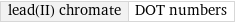 lead(II) chromate | DOT numbers