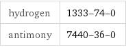 hydrogen | 1333-74-0 antimony | 7440-36-0